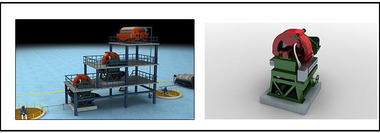 粉體生產(chǎn)線，選礦設(shè)備，干燥設(shè)備，脫水設(shè)備，除塵設(shè)備，非金屬礦加工設(shè)備