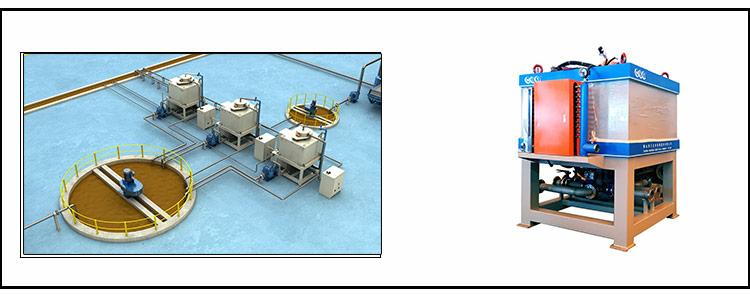粉體生產(chǎn)線，選礦設(shè)備，干燥設(shè)備，脫水設(shè)備，除塵設(shè)備，非金屬礦加工設(shè)備